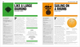 Sample content 4_The Math Book