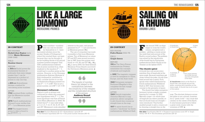 Sample content 4_The Math Book