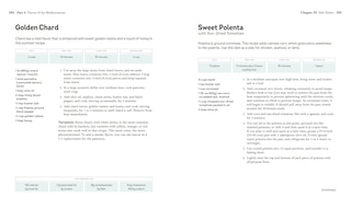 Sample content_The Mediterranean Diet Guide and Cookbook