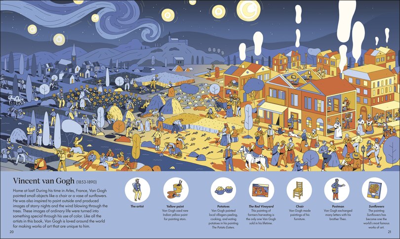 Sample content_The Met Where Did Van Gogh Go?