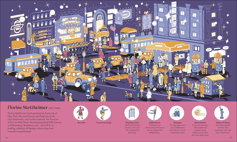 Sample content 2_The Met Where Did Van Gogh Go?