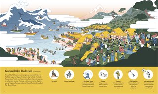 Sample content 3_The Met Where Did Van Gogh Go?