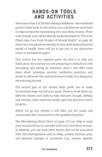 Aper&ccedil;u du contenu 3_The Microdosing Guidebook
