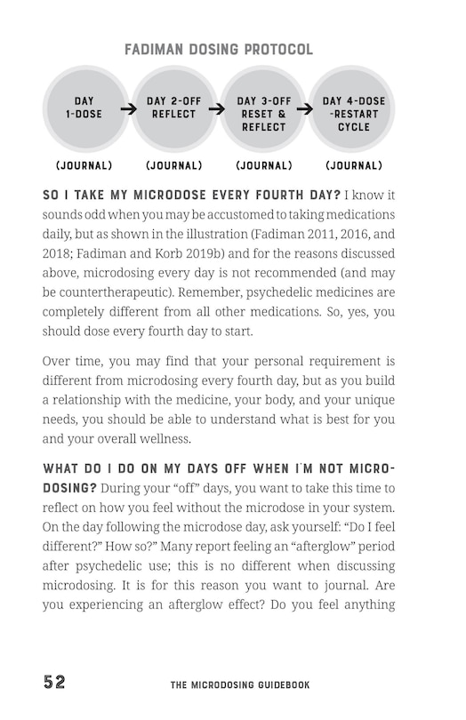 Aper&ccedil;u du contenu 5_The Microdosing Guidebook