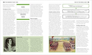 Sample content 2_The Military History Book