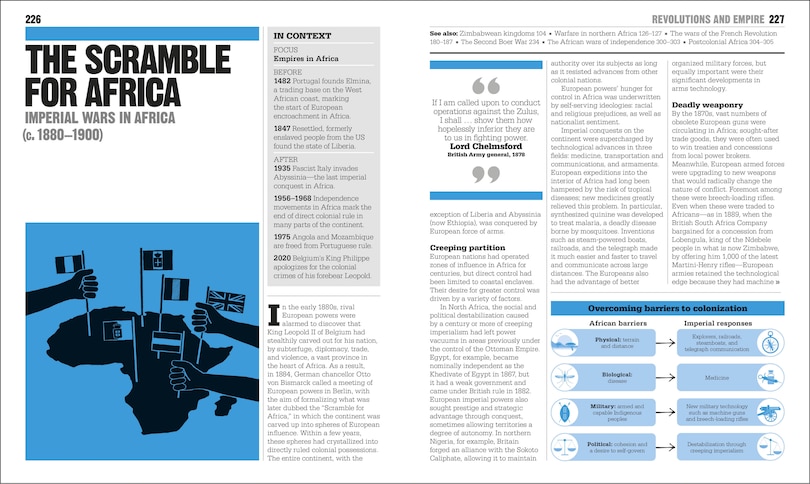 Sample content 3_The Military History Book