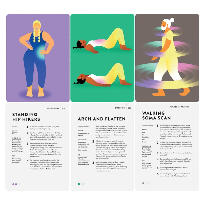 Sample content 2_The Mindful Motion Deck