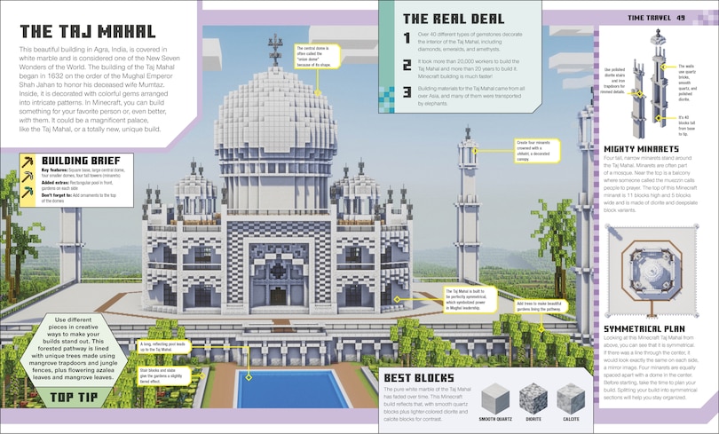 Aper&ccedil;u du contenu 5_The Minecraft Ideas Book