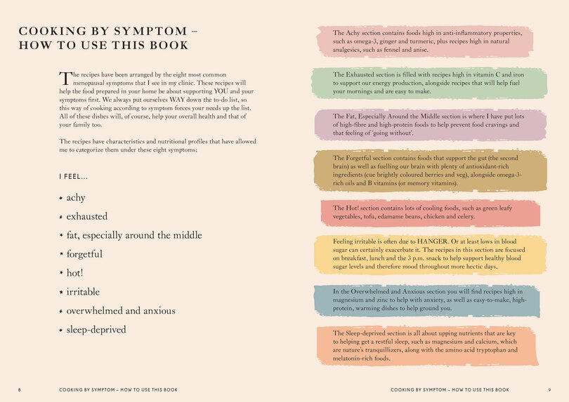 Sample content 2_The Natural Menopause Method Cookbook