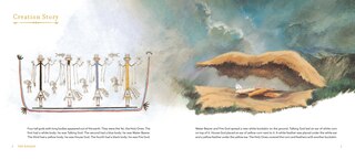 Sample content 3_The Navajos