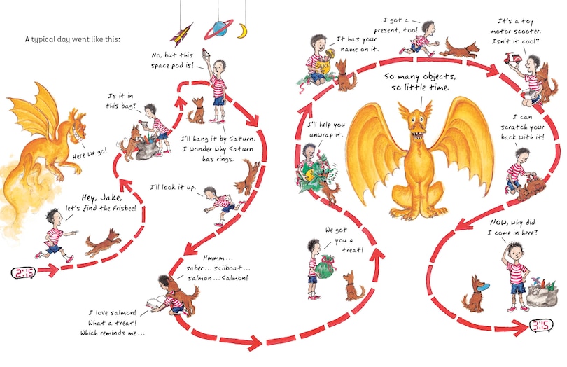 Sample content 3_The Next Shiny Object