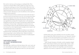 Aperçu du contenu 4_The Numinous Astro Deck