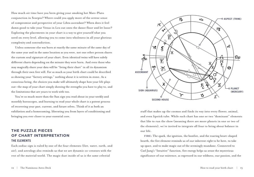 Aperçu du contenu 4_The Numinous Astro Deck