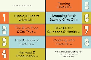 Sample content_The Olive Oil Enthusiast