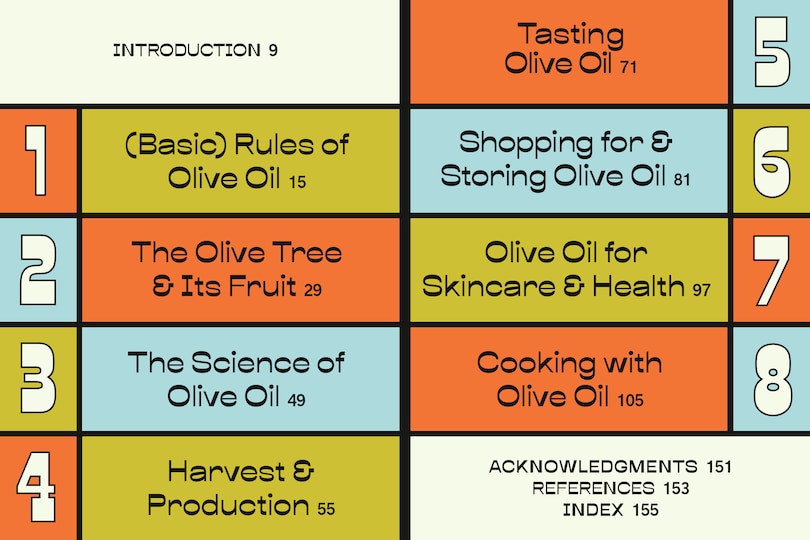 Sample content_The Olive Oil Enthusiast