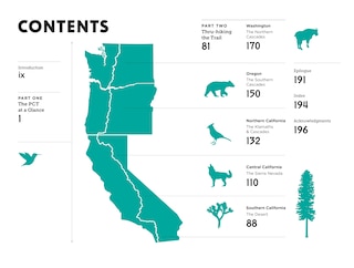 Sample content_The Pacific Crest Trail