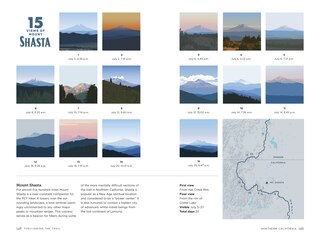 Sample content 2_The Pacific Crest Trail