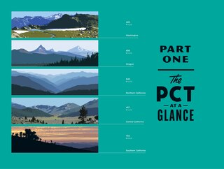 Sample content 3_The Pacific Crest Trail