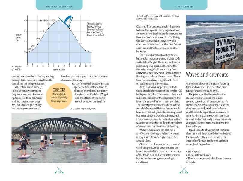 Aper&ccedil;u du contenu 3_The Paddleboard Bible 2nd edition