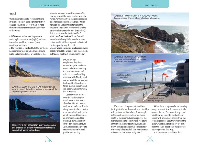 Aper&ccedil;u du contenu 6_The Paddleboard Bible 2nd edition