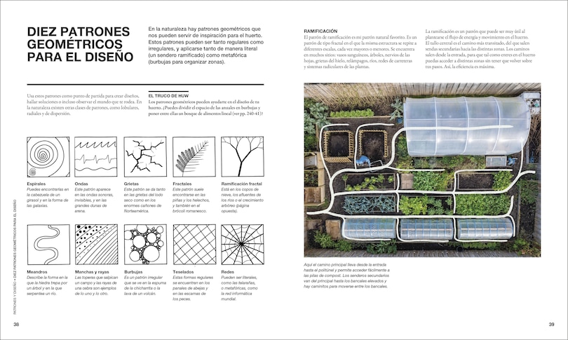 Sample content 3_The Permaculture Garden (Spanish Edition)