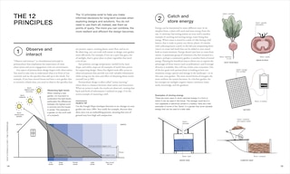 Sample content 4_The Permaculture Garden