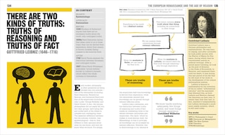 Sample content_The Philosophy Book