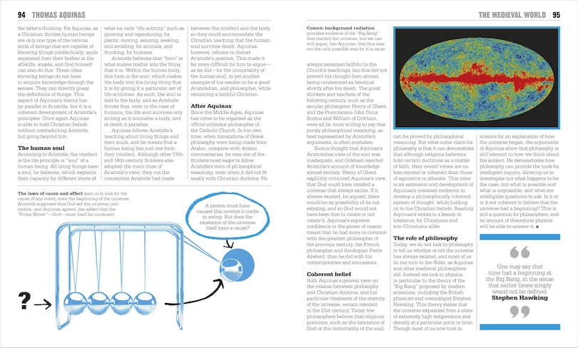 Sample content 2_The Philosophy Book