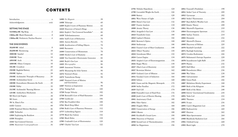 Sample content_The Physics Book