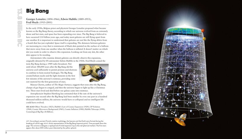 Sample content 2_The Physics Book