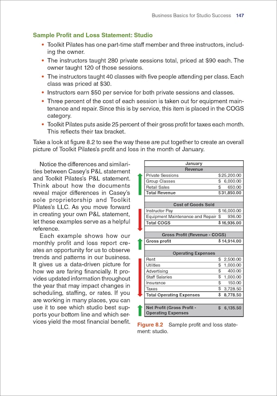 Sample content_The Pilates Teacher's Toolkit