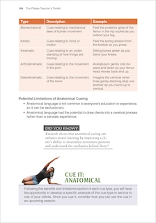 Sample content 2_The Pilates Teacher's Toolkit