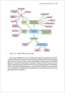 Sample content 3_The Pilates Teacher's Toolkit