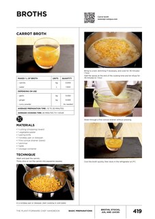 Sample content 5_The Plant-Forward Handbook