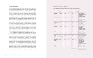 Aperçu du contenu 3_The Plant-Powered Plan to Beat Diabetes