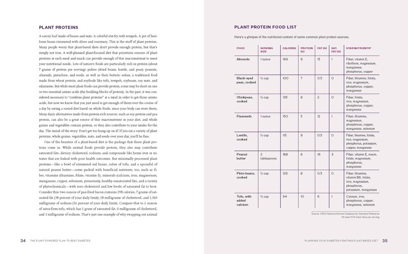 Aperçu du contenu 3_The Plant-Powered Plan to Beat Diabetes