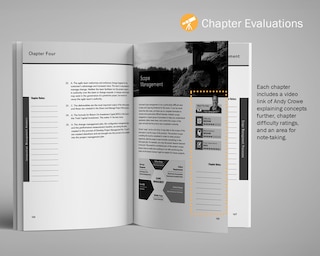 Sample content_The PMP Exam