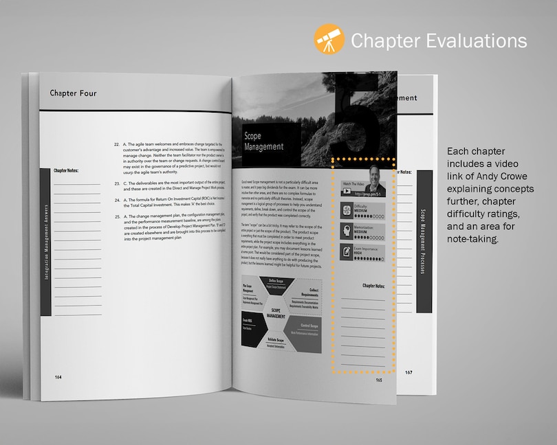 Sample content_The PMP Exam