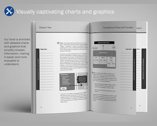 Sample content 2_The PMP Exam