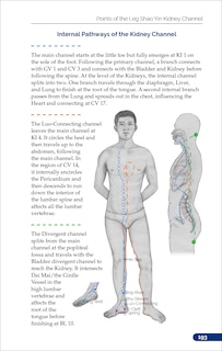 Sample content_The Pocket Atlas of Acupuncture Points