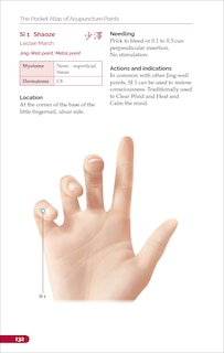 Sample content 2_The Pocket Atlas of Acupuncture Points