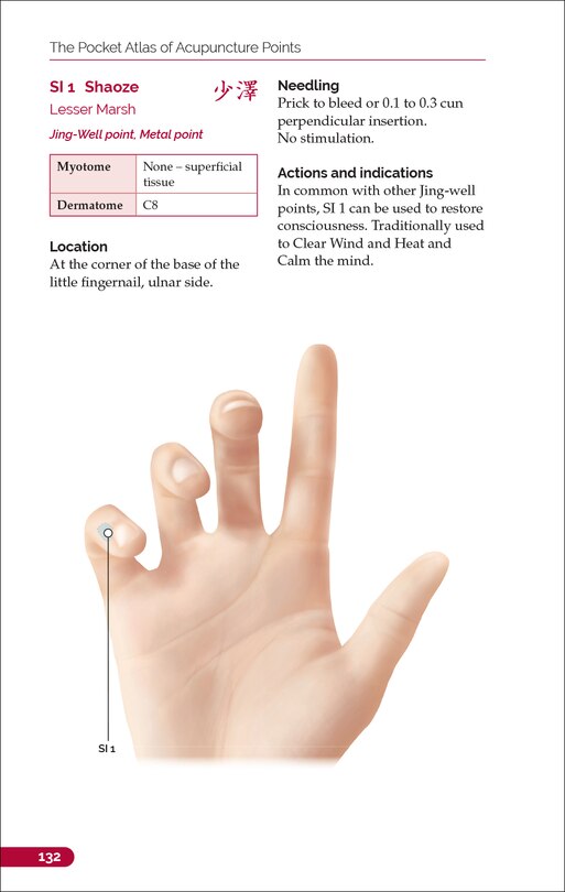Sample content 2_The Pocket Atlas of Acupuncture Points