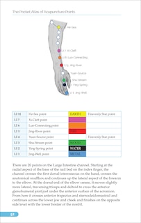 Sample content 3_The Pocket Atlas of Acupuncture Points