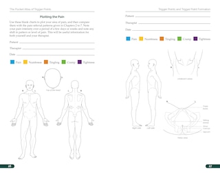 Aperçu du contenu_The Pocket Atlas of Trigger Points