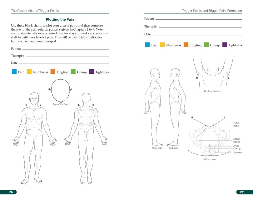 Aperçu du contenu_The Pocket Atlas of Trigger Points