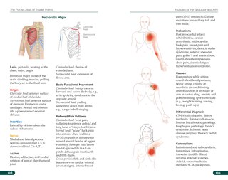 Aperçu du contenu 4_The Pocket Atlas of Trigger Points