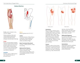 Aperçu du contenu 5_The Pocket Atlas of Trigger Points