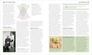 Sample content_The Poetry Book