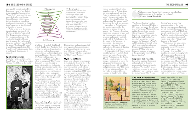 Sample content_The Poetry Book