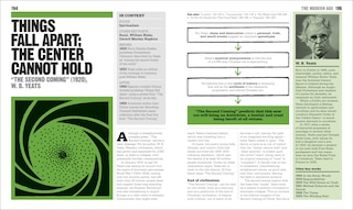 Sample content 2_The Poetry Book